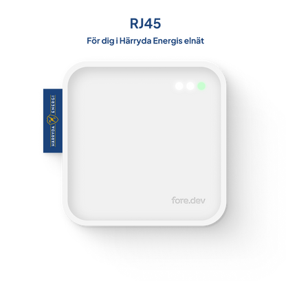 Real-time meter EL:IN RJ45