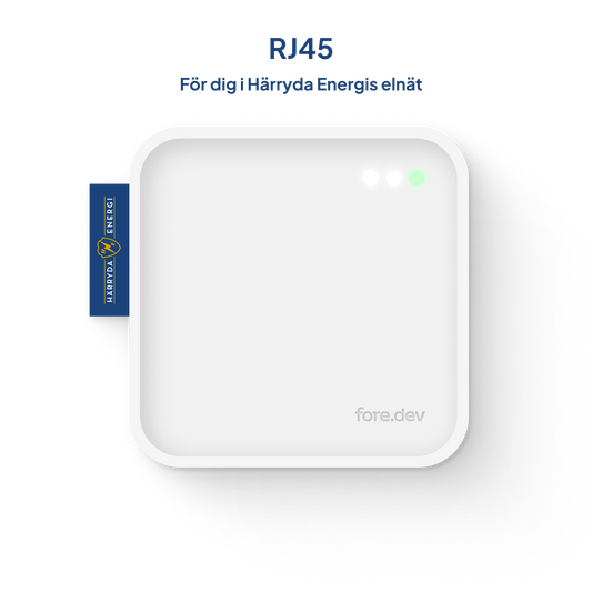 Real-time meter EL:IN RJ45